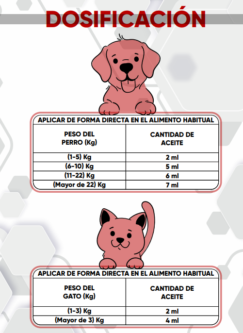 ACEITE DE PESCADO SUB DOG