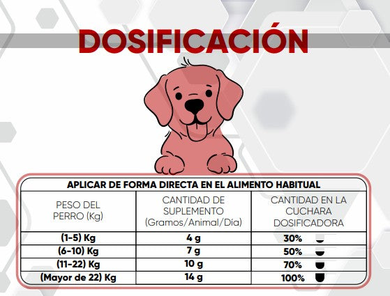 SUPLEMENTO NUTRICIONAL SUBDOG